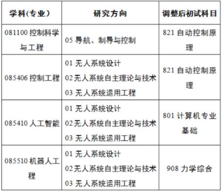 QQ截图20230710094943