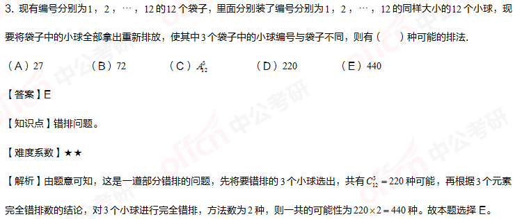 2021考研管理类联考综合初数暑期备考：详解考试重难点之错排问题