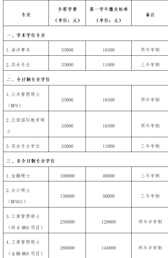 厦门1.png