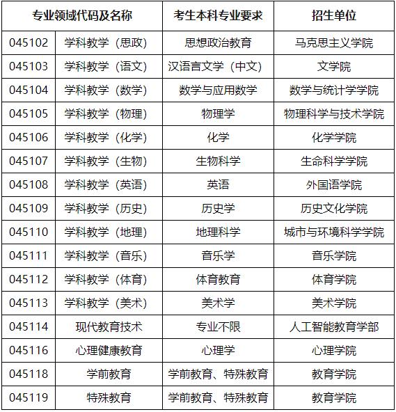 360截图20221031163533369.jpg