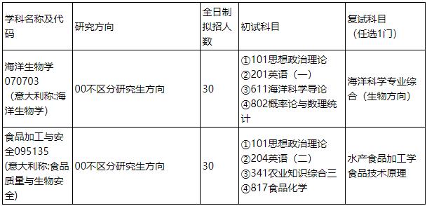 360截图20221104142334029.jpg